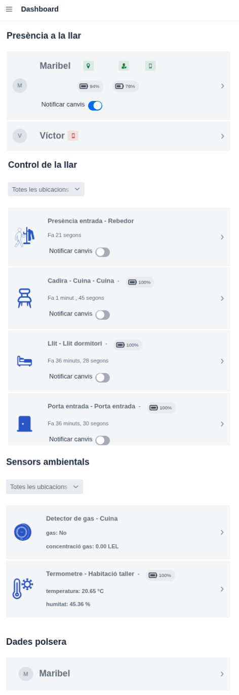 Captura de pantalla de l'aplicació web Sentinella